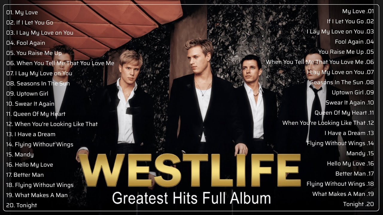 Westlife Best Ballads Playlist 2026 ✨ – Full Album Romantic Hits