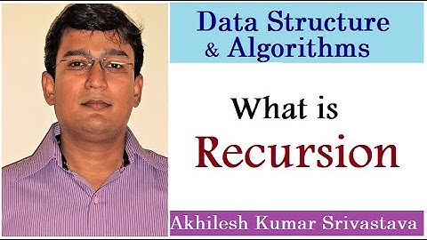 Introduction to Recursion