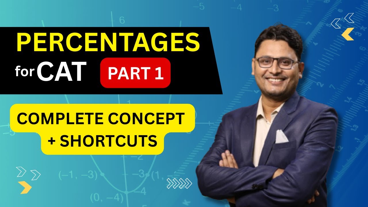 Percentages for CAT- Part 1 | Complete Concept + Shortcuts | CAT Quant Basics to Advanced