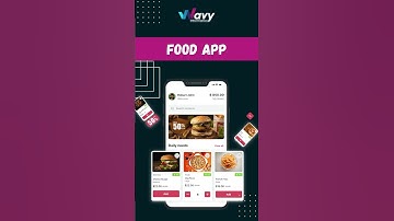 📱Building a Custom App for Your Business📱