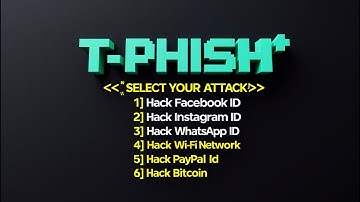 Ik vond geheime OSINT-tools voor sociale media op GitHub om 2 uur 