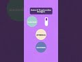 3 Color Schemes To Use In 2025 (& How)
