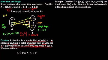 0 6   Defining real valued functions