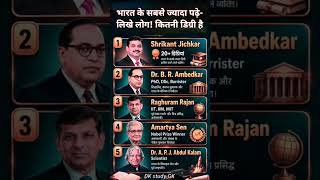 भारत के टॉप 10 जीनियस 😱👈 | India's Top 10 Geniuses.#shorts #shortsfeed #ytshorts #gk #ssc #viral #yt