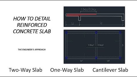 How to Detail Reinforced Concrete Slab | 2-Way | 1-Way | Cantilever Slab