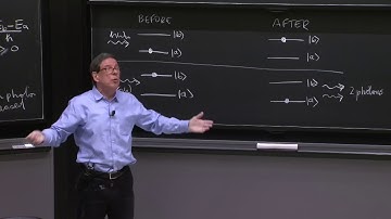 L12.2 Light and atoms with two levels, qualitative analysis