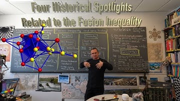 Fusion inquality and four historical pointers