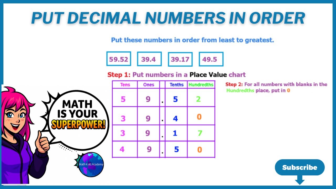 Put Decimal Numbers In Order - YouTube