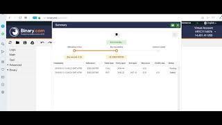 Celebrity RF binary bot Wealth