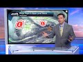 Mild and Windy then Cooler