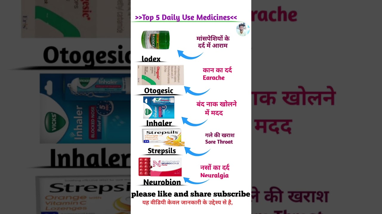Top 5 Daily Use Medicines 