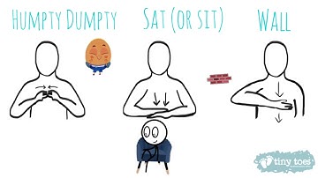 Tiny Toes Hertford Makaton sign of the week - Humpty Dumpty