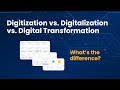 The Difference Between Digitization, Digitalization, and Digital Transformation