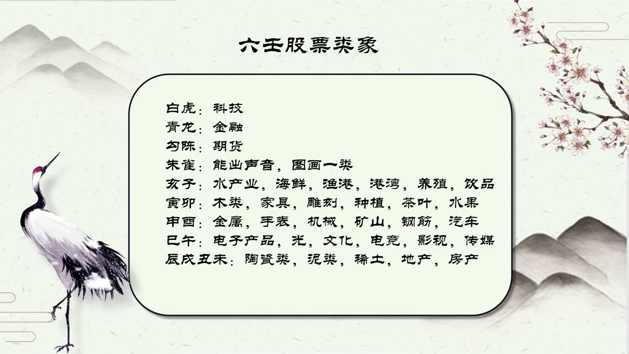 青鉴阴盘大六壬- 青鉴老師- YouTube