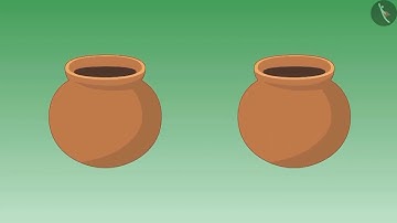 Class 5 Maths Chapter 5 