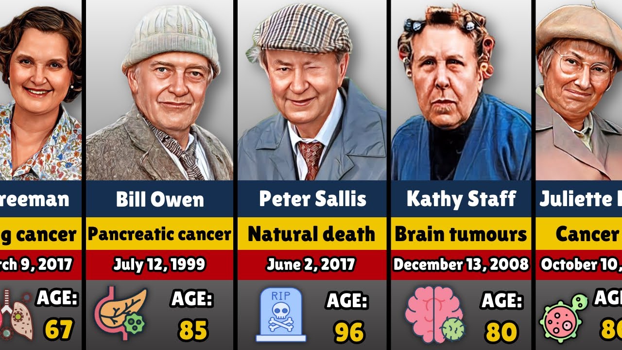 💔The Last of Summer Wine Actors Who Have Tragically Passed Away - YouTube