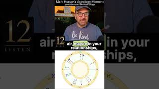 Momen Astrologi Mark Husson untuk Senin, 7 Juli 2025