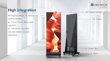 QSTECH LED Poster Solution