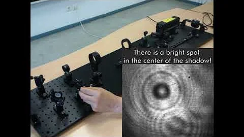 Fresnel Diffraction Experiment 2 : "Arago Spot"