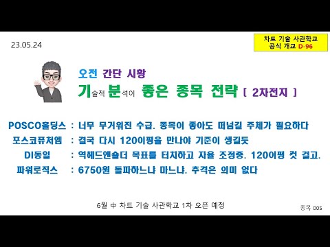 [오전종목전략] POSCO홀딩스 포스코퓨처엠 <strong>DI동일</strong> 파워로직스 2차전지 주가 매매전략 230524