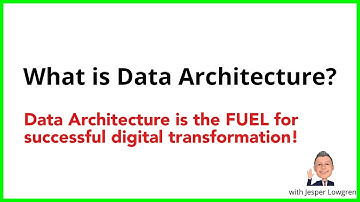 Data Architecture Explained in under 4 minutes.
