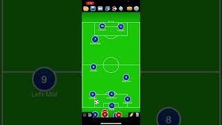 Youth soccer 9 v 9 positions explained U11 and U12 simple