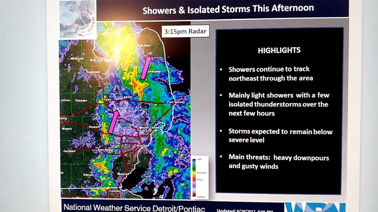 Showers & Isolated Storms - YouTube