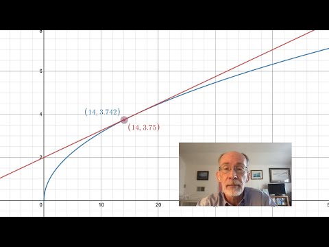 Local Linear Approximation