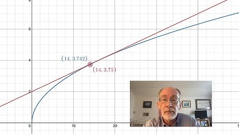 Local Linear Approximation