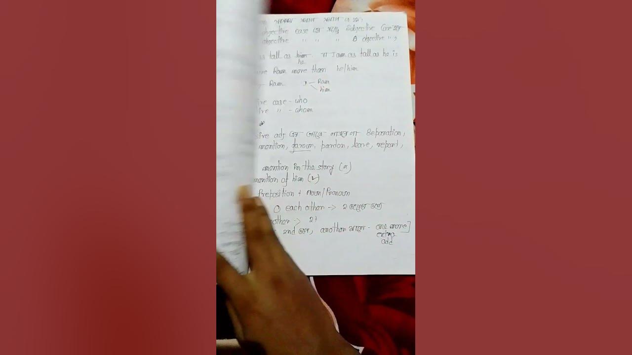 nimisha-bansal-120-rules-of-grammar-youtube