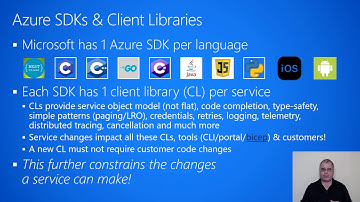 Versioning HTTP APIs (new video available, see comments)