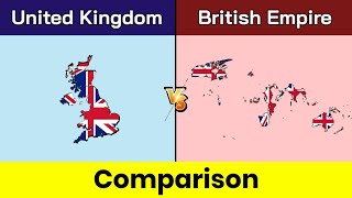 United Kingdom vs British Empire | British Empire vs United Kingdom | Comparison | Data Duck 2.o