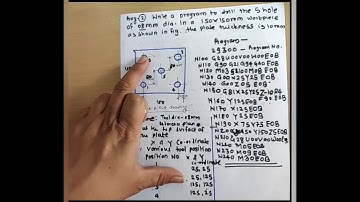 CNC Part program for drilling operation (Canned cycle)