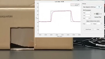 Luminosity Control using PID + Kalman Filter