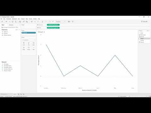 Tableau Tutorial - Missing Data - Zero Trend Line (ZN)