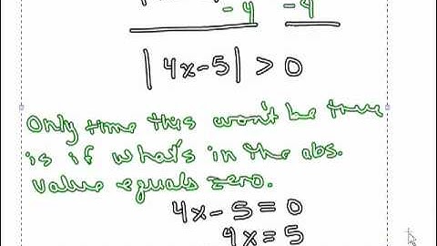 Absolute Value Inequalities 8
