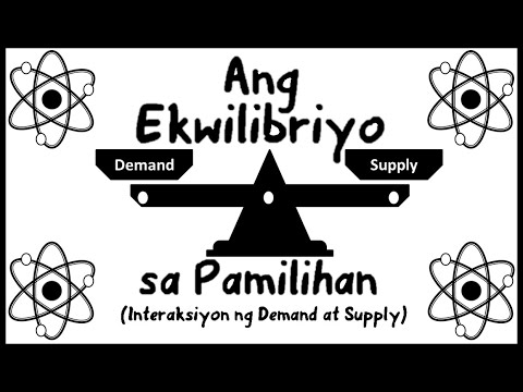 Video: Ano ang halimbawa ng ekwilibriyo?