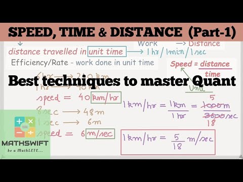 Time, Speed & Distance (Part - 1) | GMAT, GRE and other competitive ...