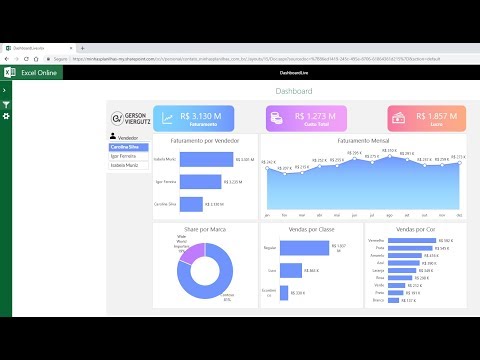 Como Compartilhar Dashboards no Excel Online