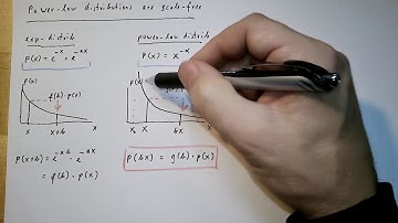 Advanced mathematical modelling, part 42: power laws are scale-free
