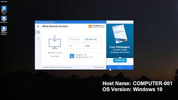 001 - CloudBerry Remote Assistant Primer