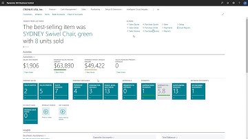 How to use drop shipments with Dynamics 365 Business Central