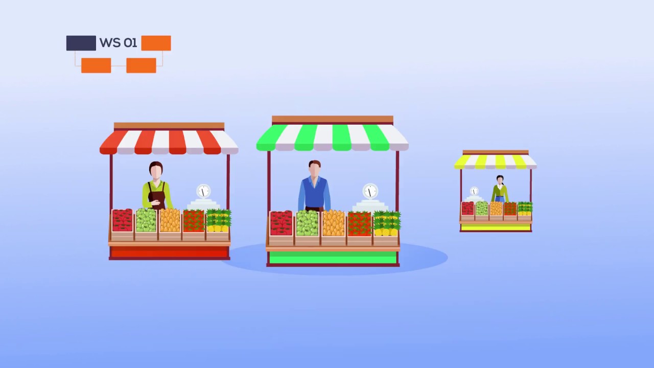 Innovation way - English version