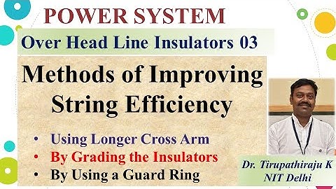 PS40 Methods of Improving String Efficiency