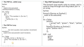 PHP Control Statements and Functions