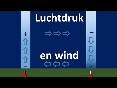 Video: Hoe is de wind? lokale winden