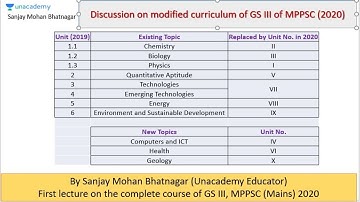 First lecture on the complete course of GS III, MPPSC (Mains) 2020