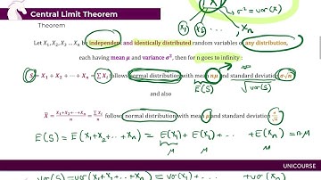 Çankaya Üniversitesi | IE 228 | Engineering Statistics | Midterm