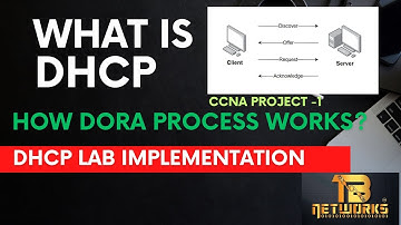 What is DHCP? | DORA process with wireshark analysis step by step explained | #tungabadranetworks