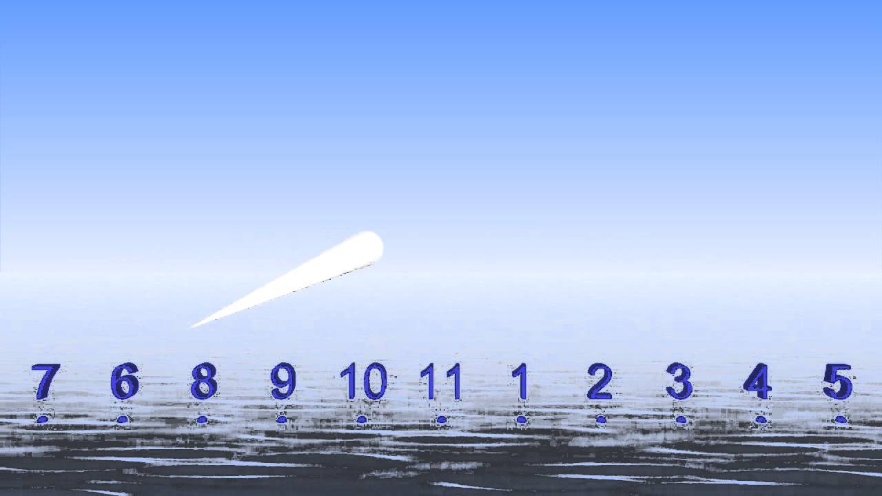 11/4 odd time signature with Bounce Metronome Pro YouTube